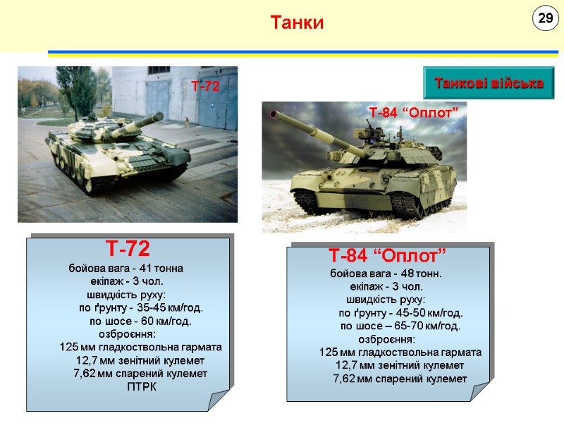 29 Танки Танкові війська  Т-72 бойова вага - 41 тонна  екіпаж -